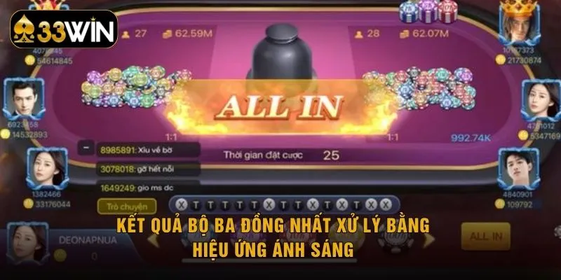 Kết quả bộ ba đồng nhất xử lý bằng hiệu ứng ánh sáng 